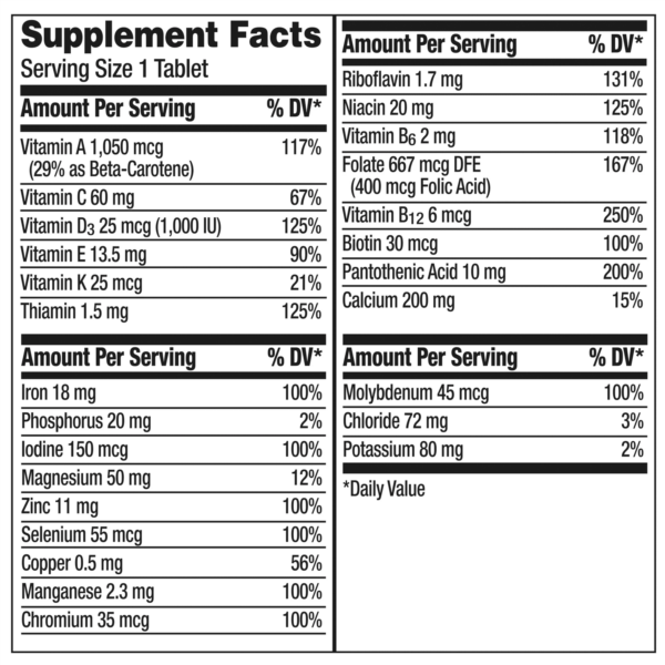 Centrum Adult Multivitamins Multivitamin_Multimineral Supplement, 200 Ct - Image 2